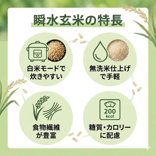新潟県産コシヒカリ ロウカット玄米 無洗米 5kg