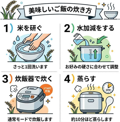 長野県産コシヒカリブレンド 無洗米 10kg（5kg×2袋）