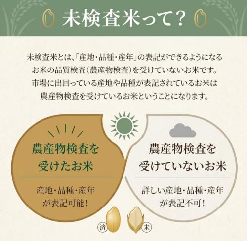 大地の恵み 玄米 詳細2