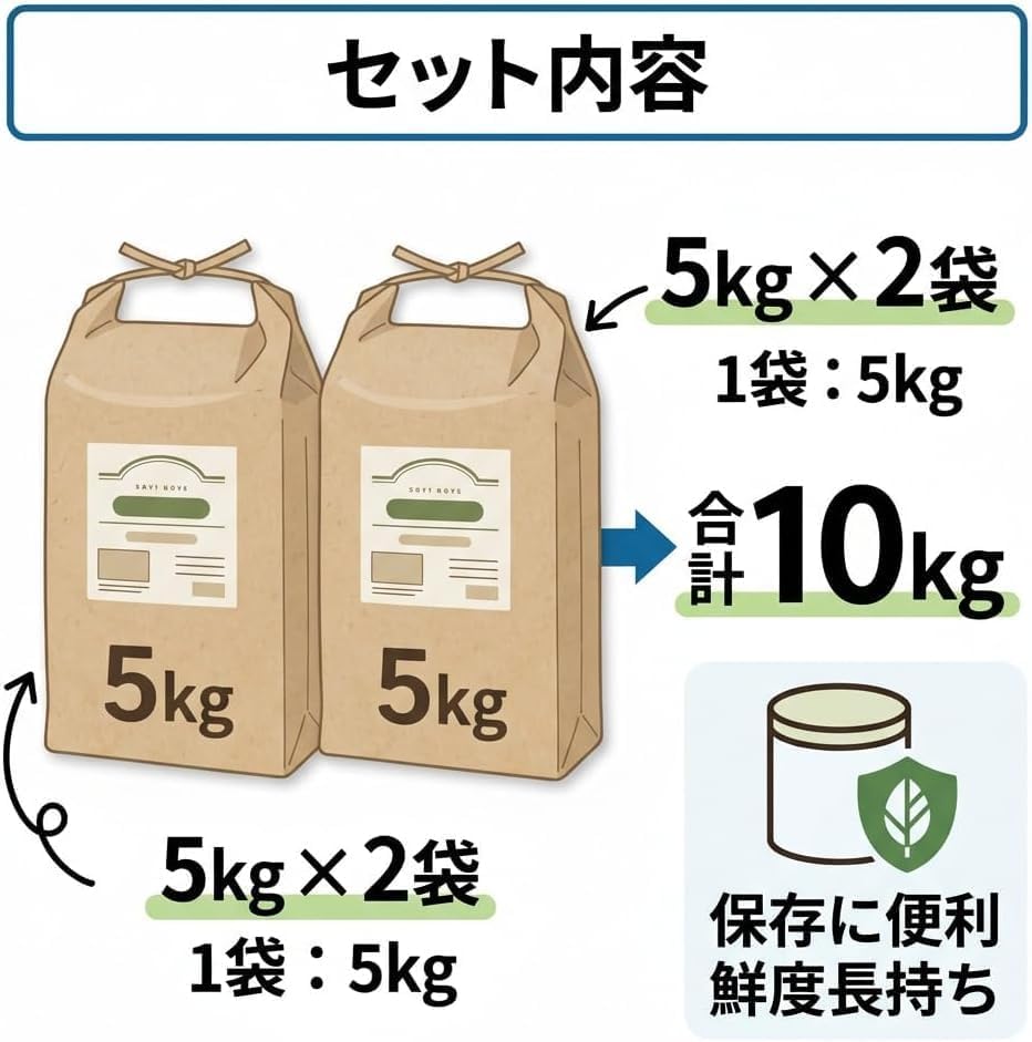 長野県産コシヒカリブレンド 精白米 10kg（5kg×2袋）